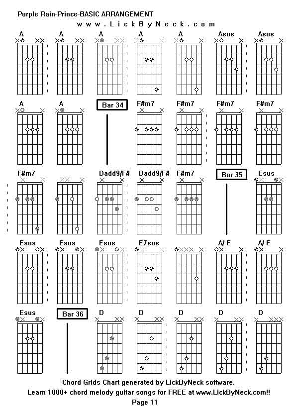 Chord Grids Chart of chord melody fingerstyle guitar song-Purple Rain-Prince-BASIC ARRANGEMENT,generated by LickByNeck software.